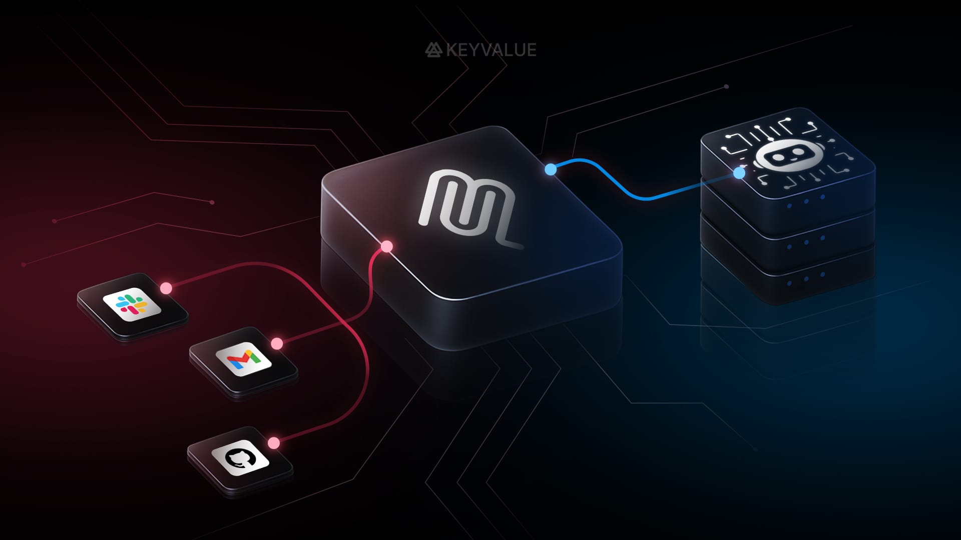 Blog post | MCP explained: The Model Context Protocol that’s powering smarter AI