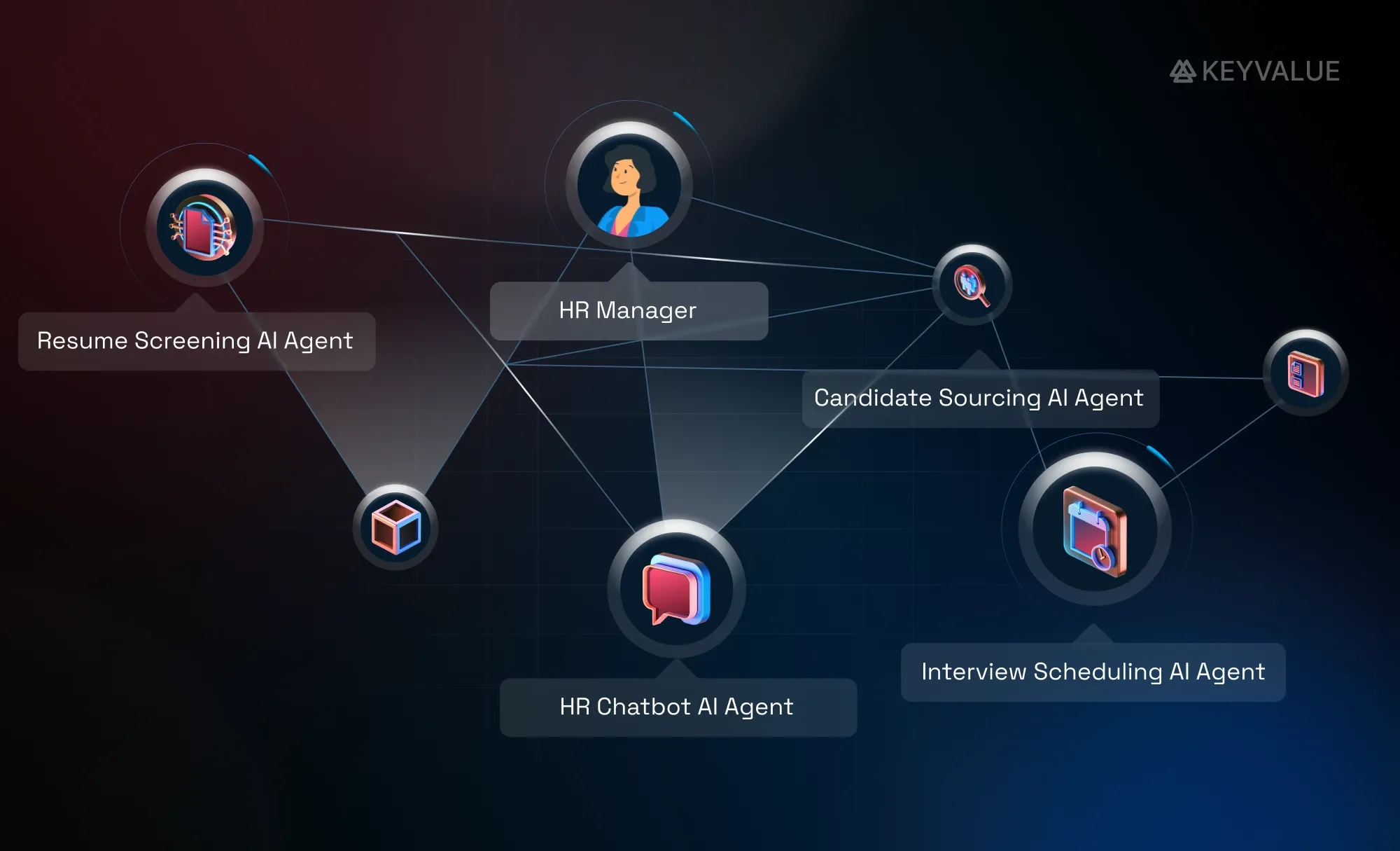 Blog post | AI Agents and Agentic AI: Redefining the future of business workflows