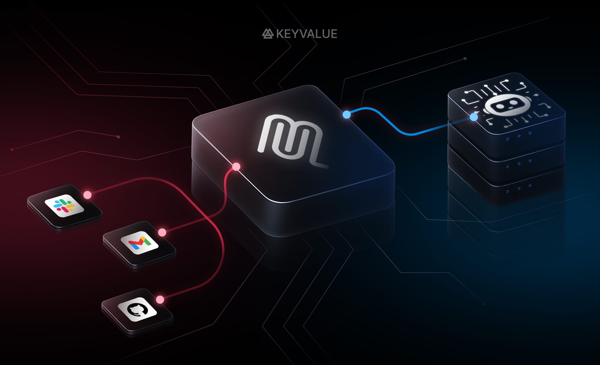 Blog post | MCP explained: The Model Context Protocol that’s powering smarter AI
