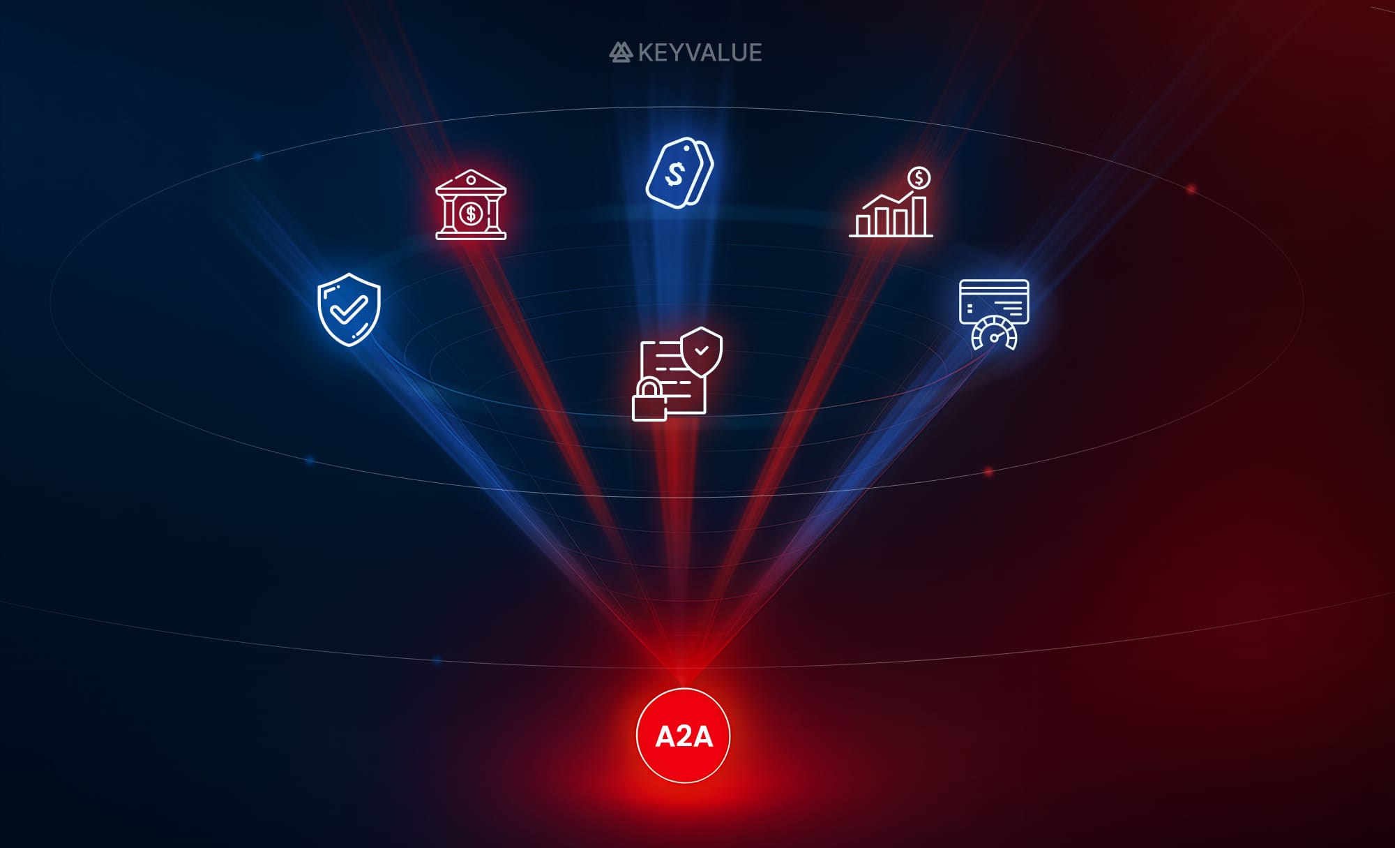 Blog post | AI agents in finance: Why teams can't afford to ignore A2A