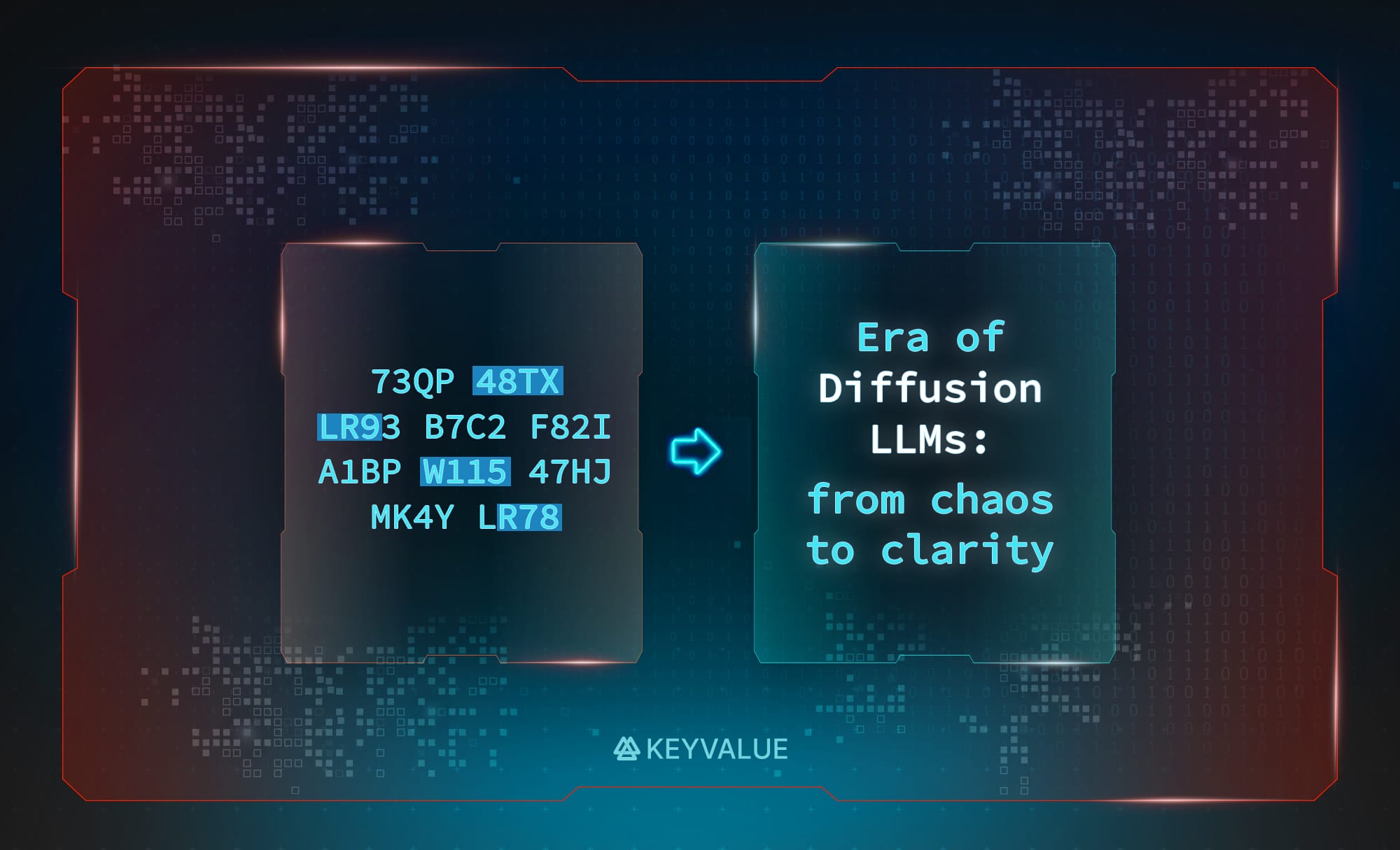Blog post | Diffusion LLMs: Text generation through a new lens