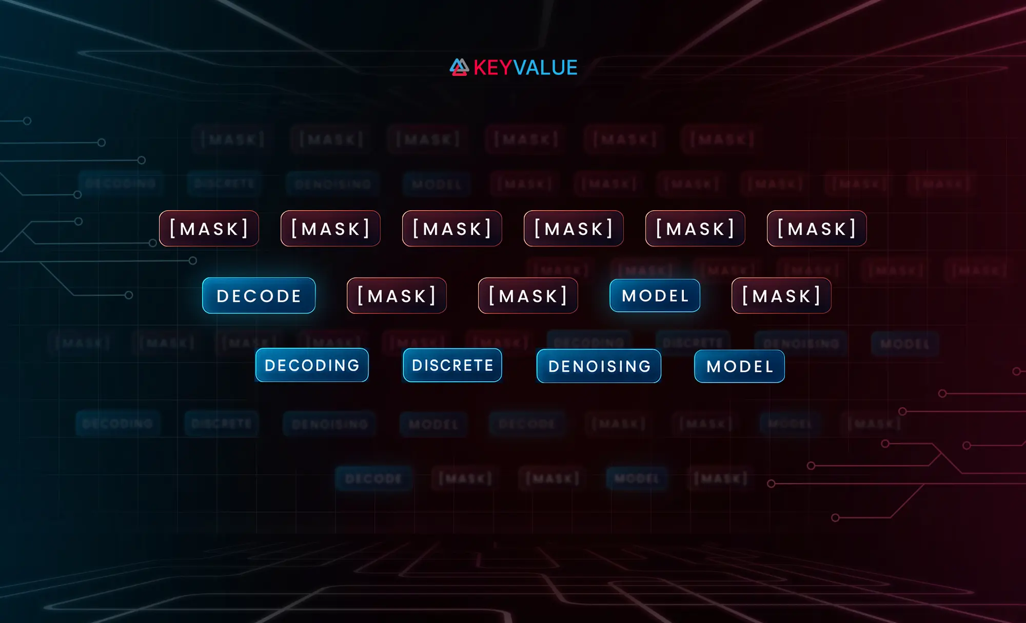 Fine-tuning diffusion LLMs: Discrete denoising model-supervised fine-tuning (ddm-sft) in practice