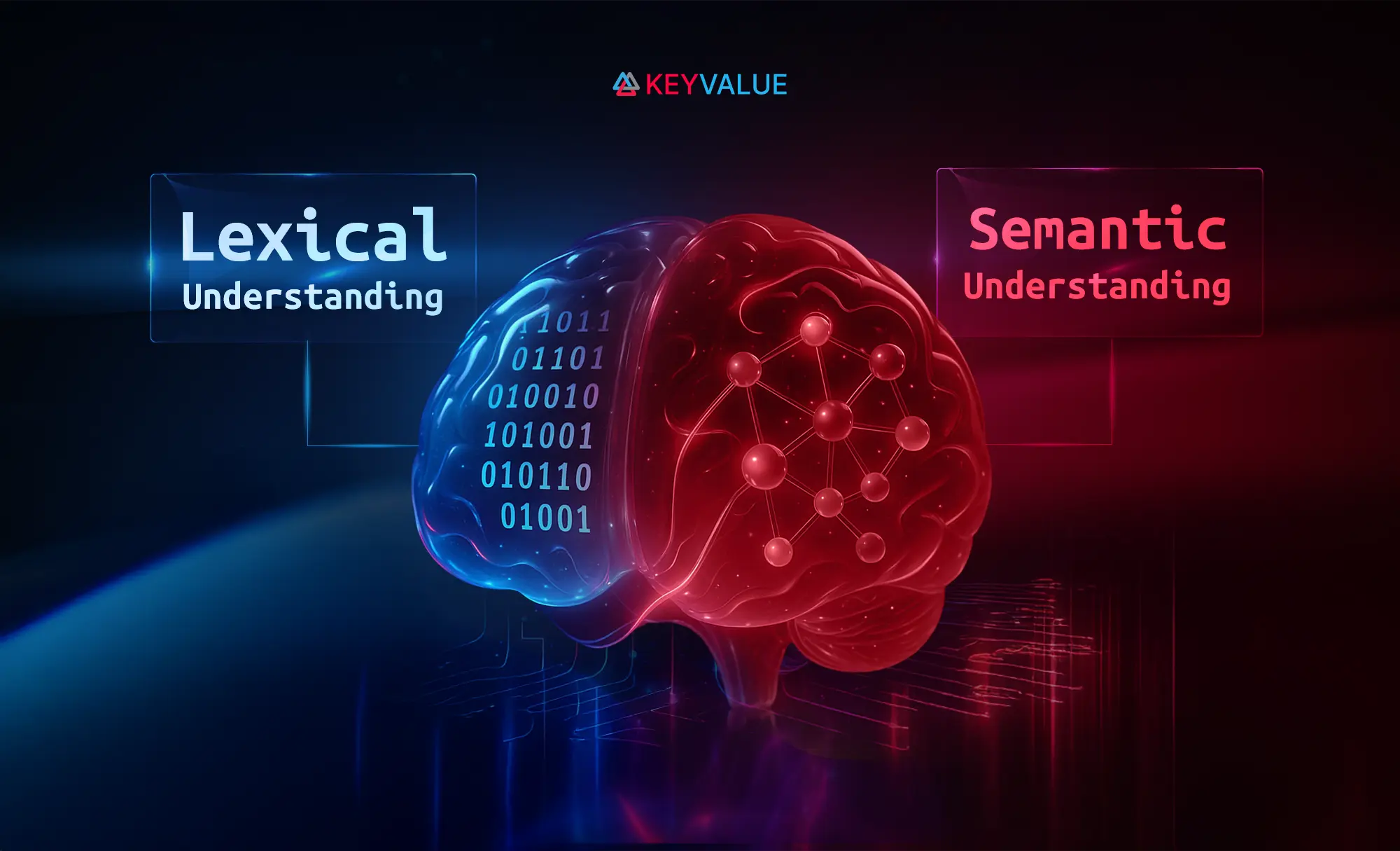 Hybrid RAG Architecture: Why lexical search and semantic search alone will fail you