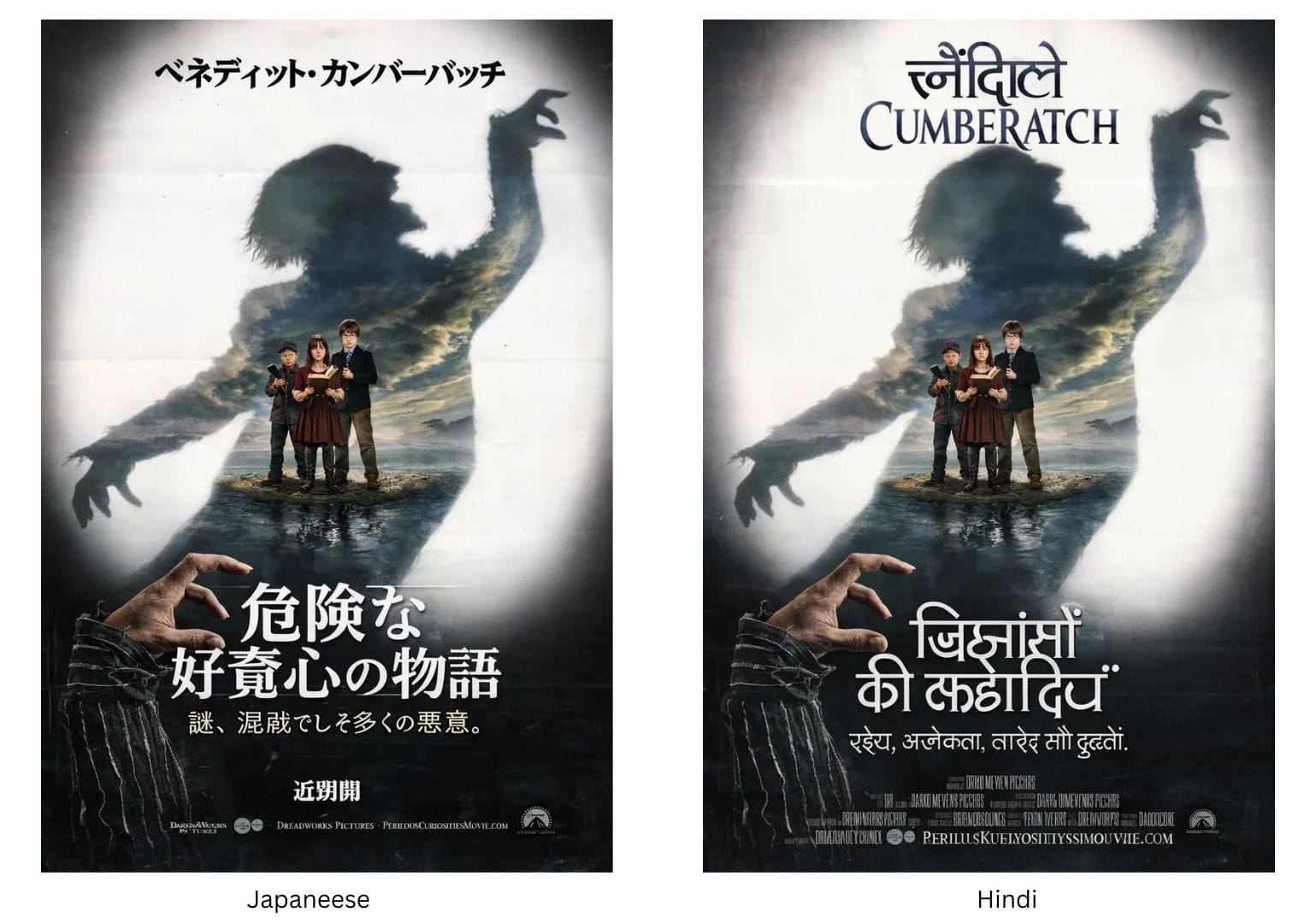 Localization in FLUX 2