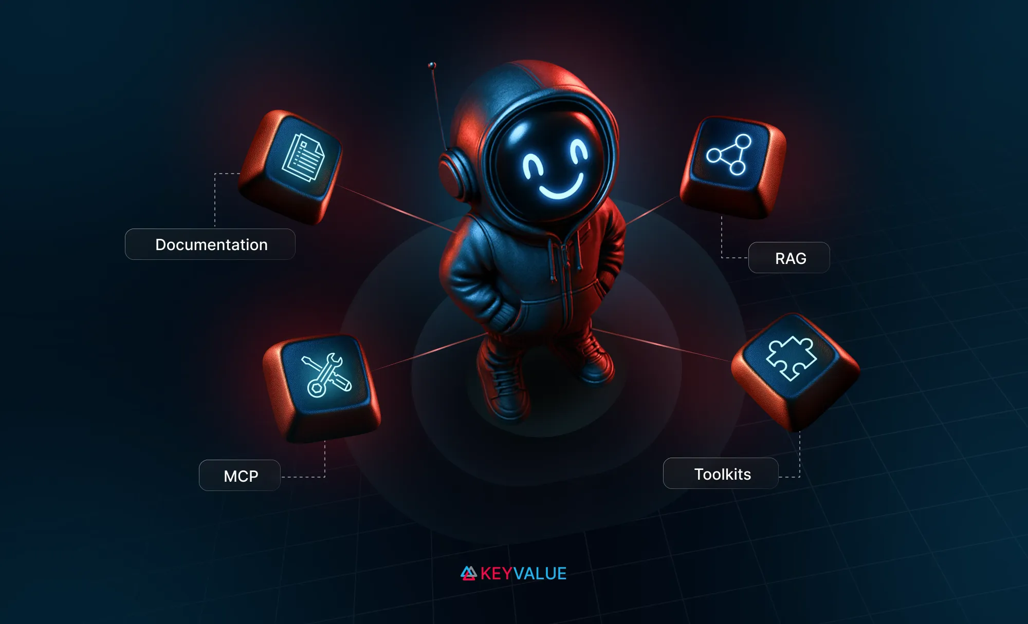 Blog post | How to make your product AI-native: A playbook for agentising your product