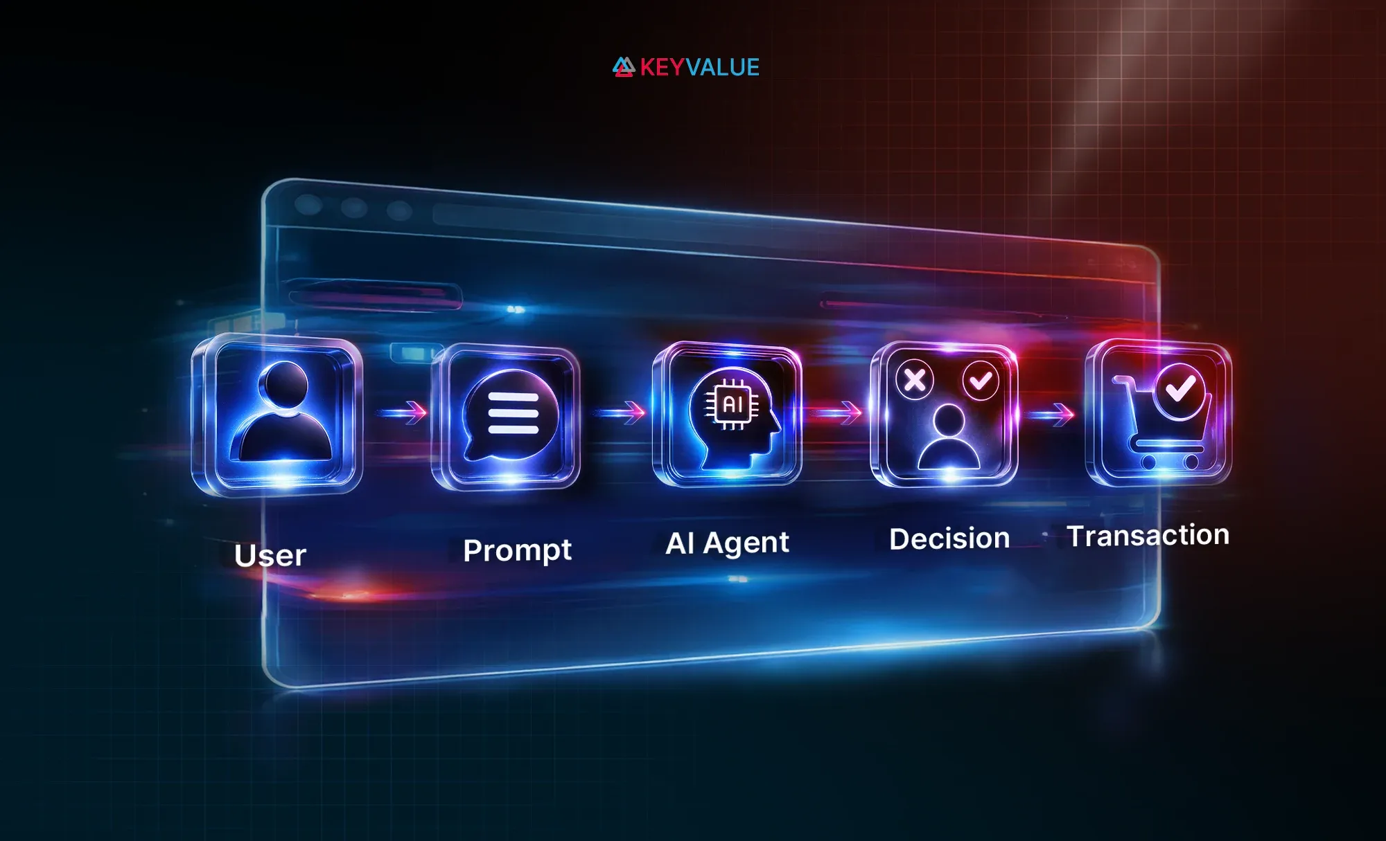 Blog post | APIs are the new UI: How AI agents are redefining user interaction