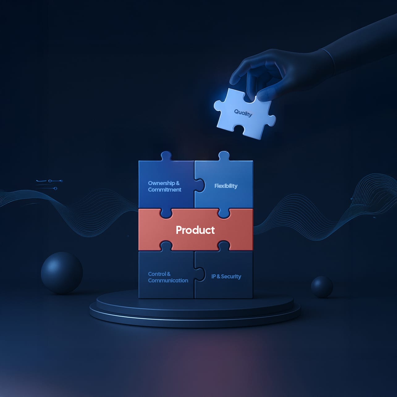 Outsourcing product development