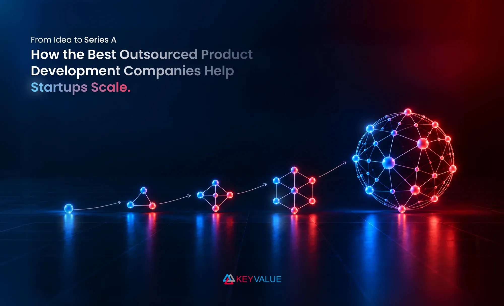 Blog post | From idea to Series A: How the best outsourced product development companies help startups scale