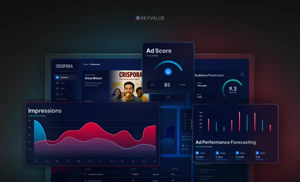 Predicting Ad creative quality: How AI advertising boosts Ad performance