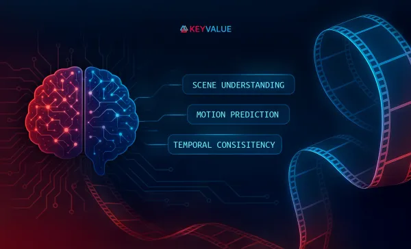 Google Veo 3 and Veo 3.1 explained