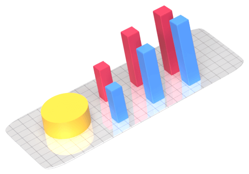 analytics