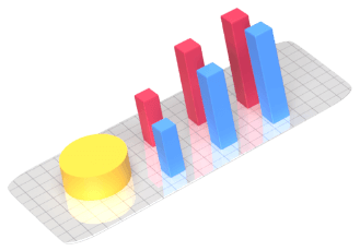 analytics