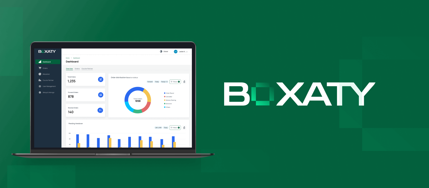 Case Study | Boxaty