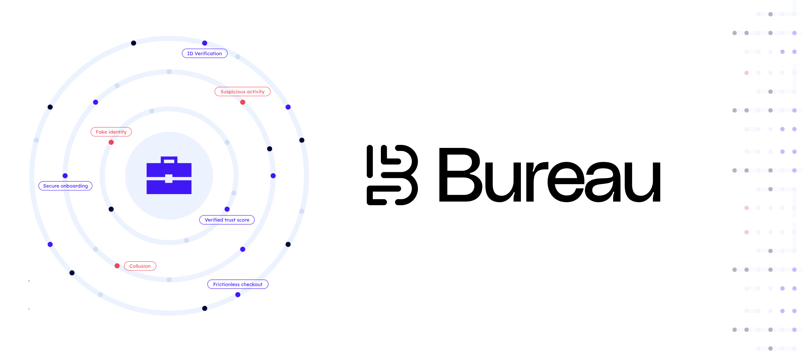 Bureau | Banner