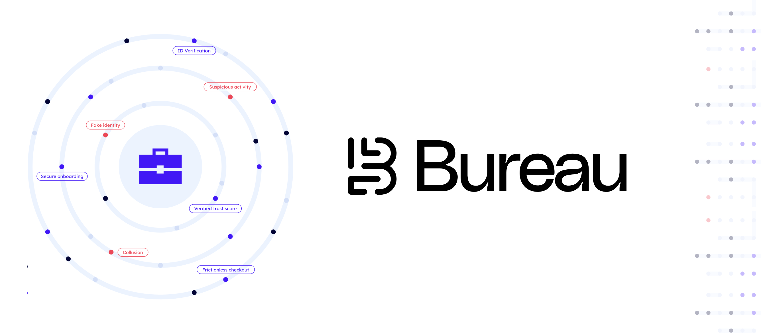 Banner image for Bureau 