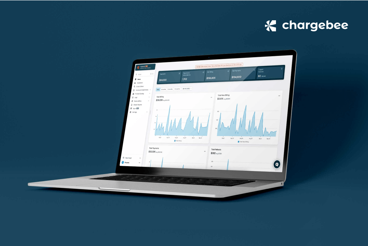 Dashboard screen design of Chargebee US-based recurring billing and subscription management FinTech tool