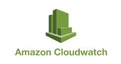 Point solutions | amazon-cloudwatch