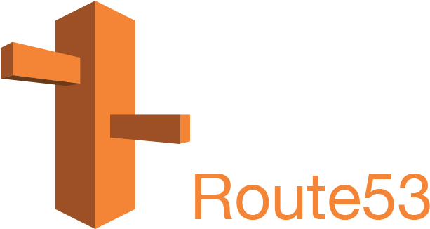 Point solutions | aws-route-53